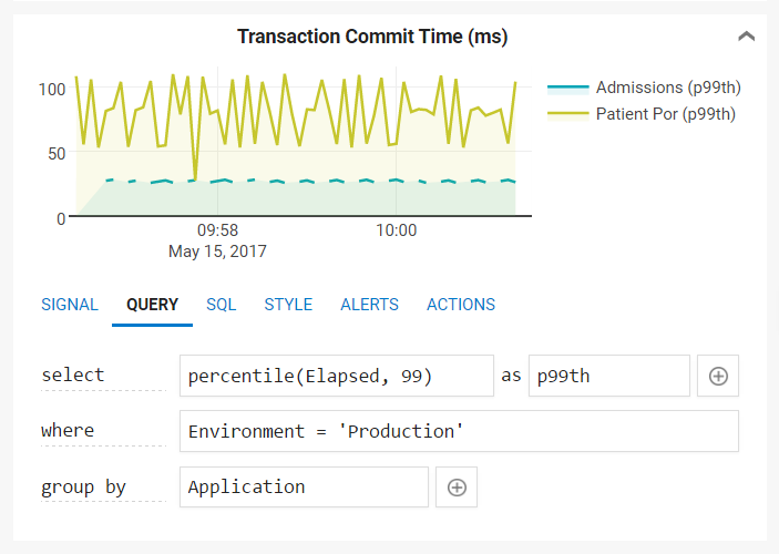 Seq 4.0 Chart Building