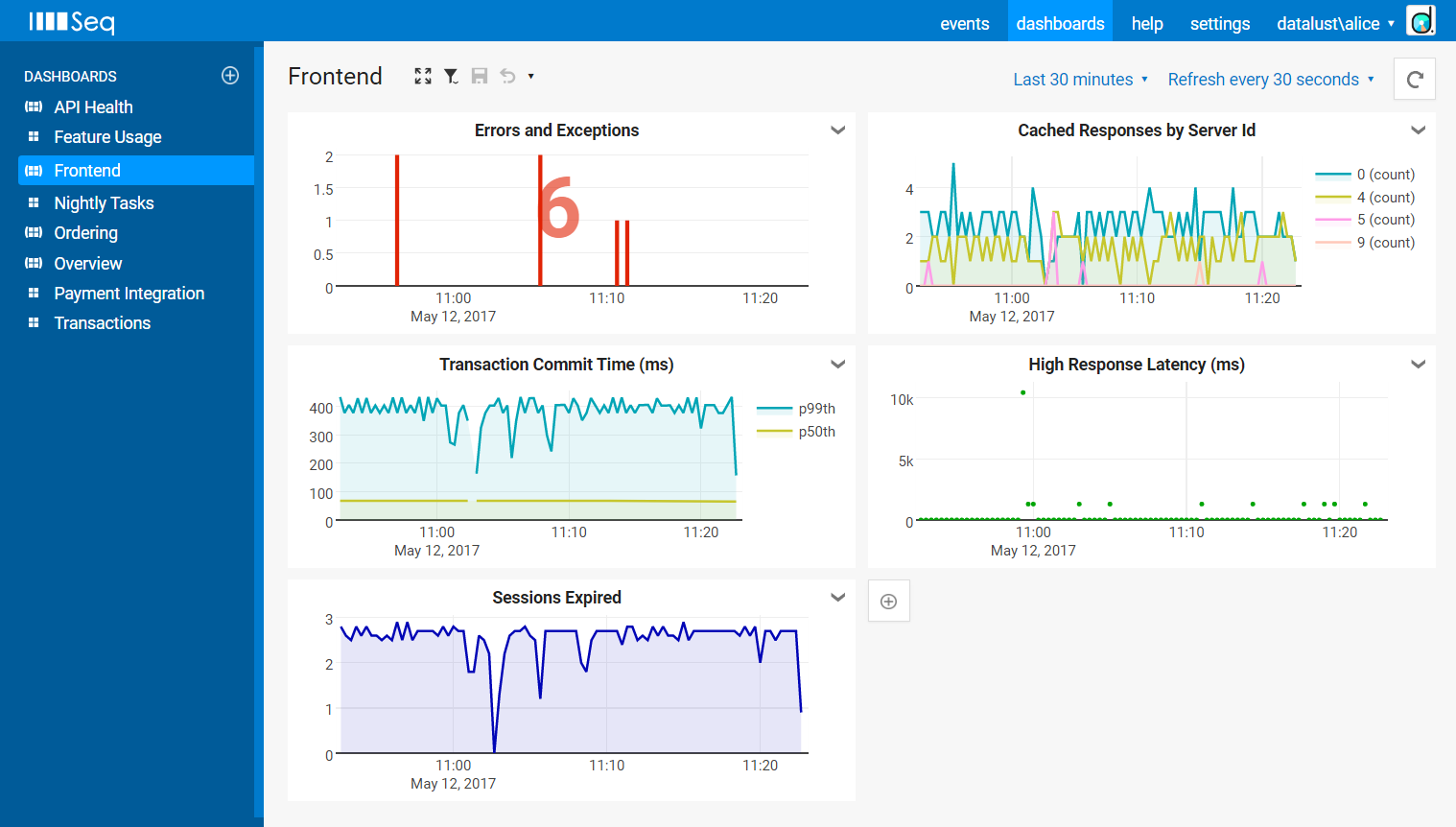 Seq 4.0 Dashboards