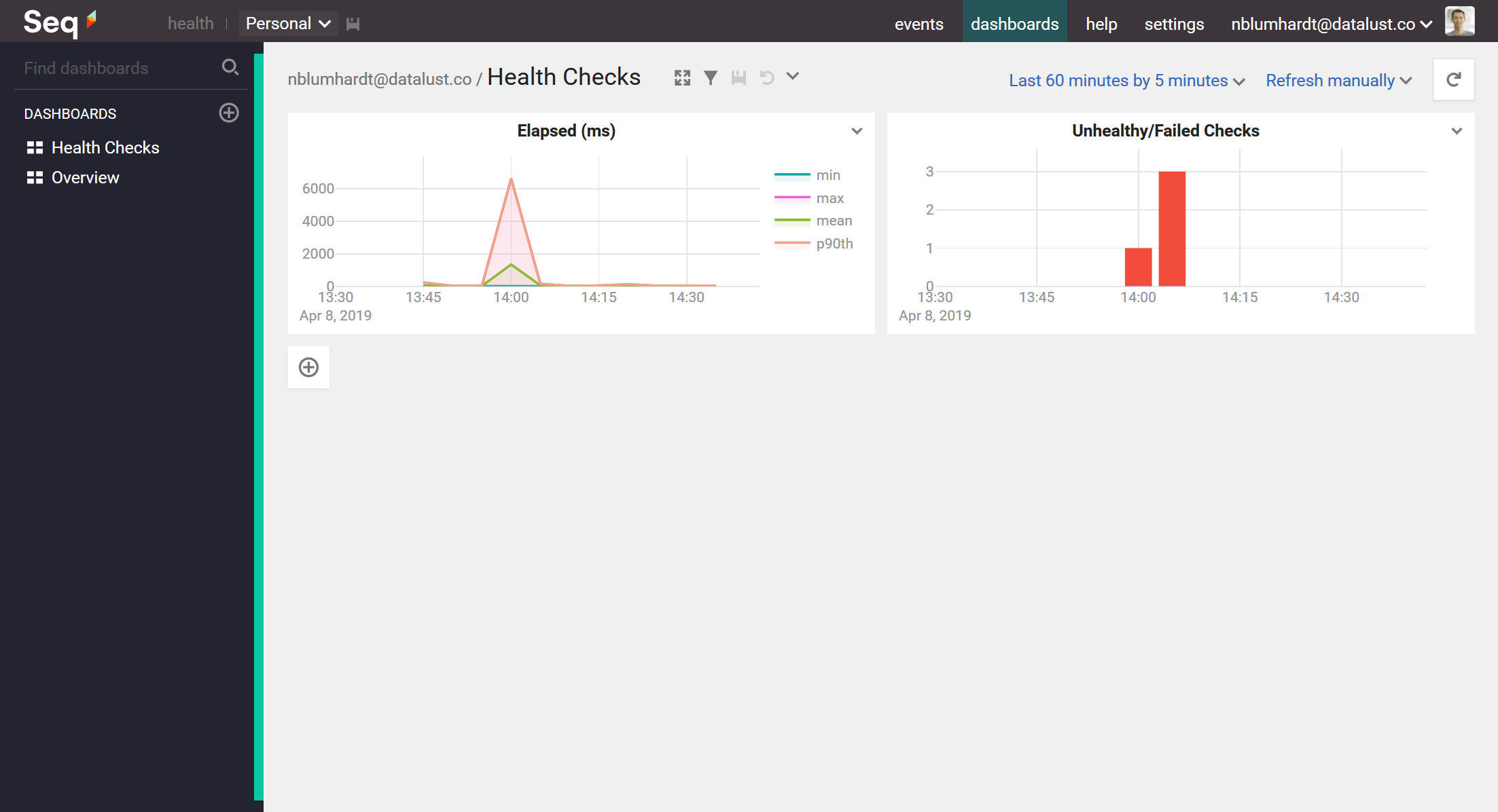 Simple health check dashboard