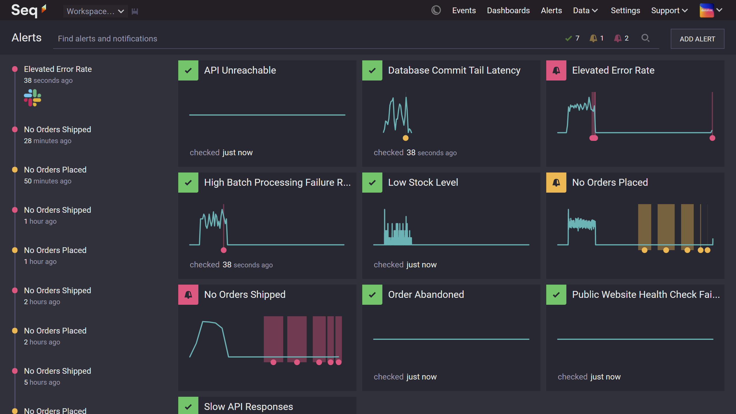 Seq 2021.3 Alerts dashboard.