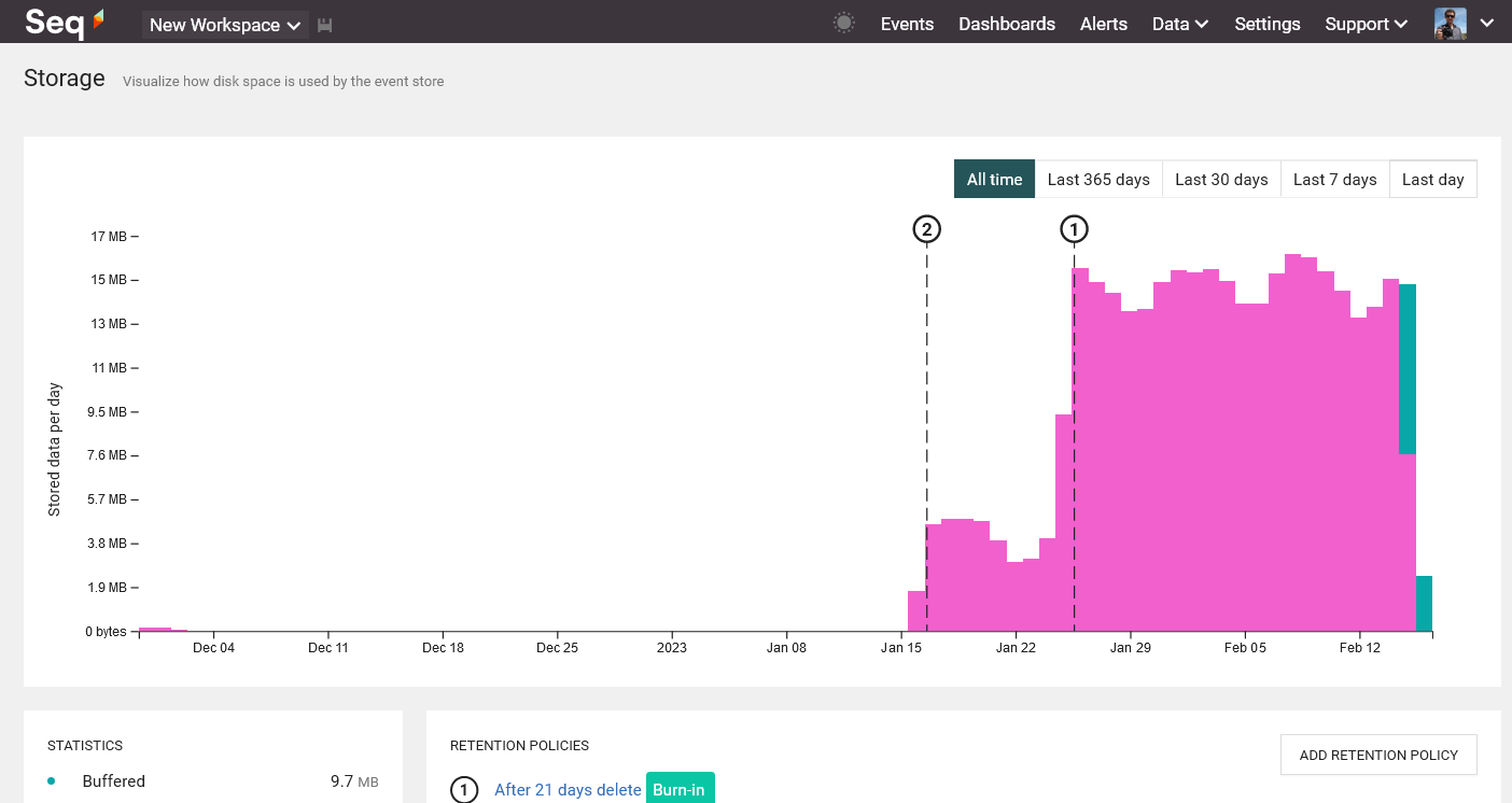 Storage screen showing unindexed data highlighted in pink.