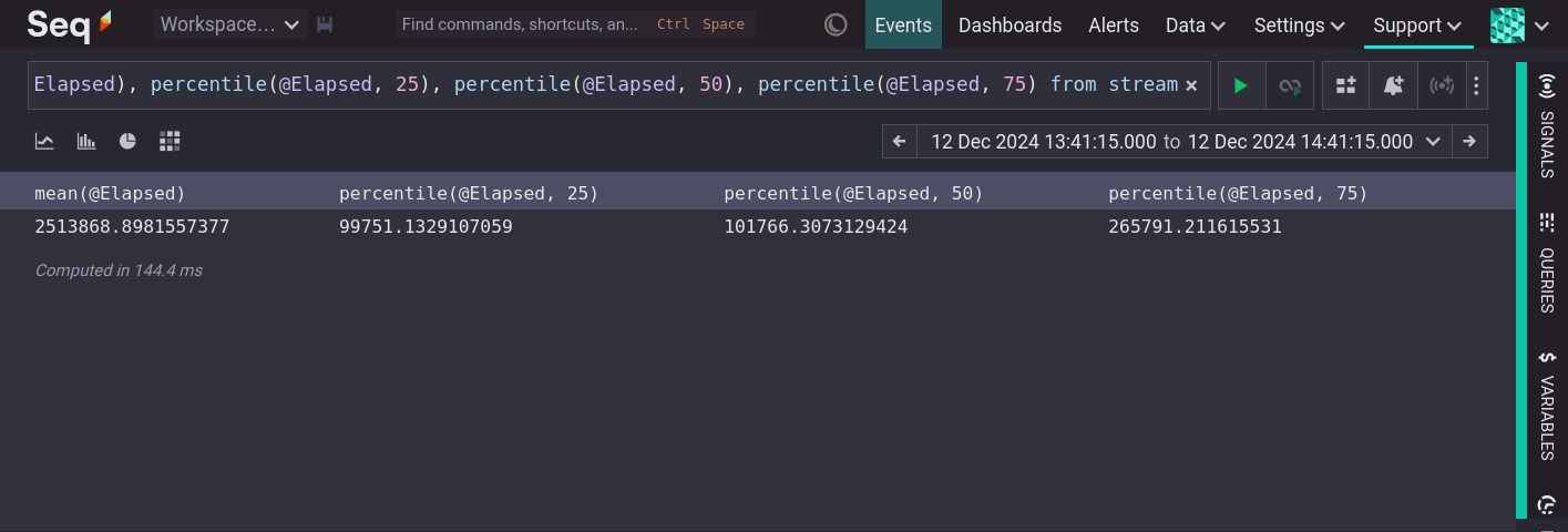 A Seq query and results showing the mean, 25th, 50th and 75th percentiles of @Elapsed values.